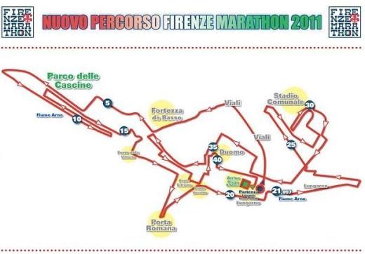 Firenze Marathon futás útvonala térkép