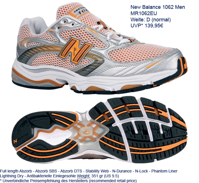 futócipők, New Balance 1062 futócipő