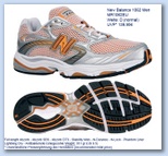 futócipők New Balance 1062 futócipő