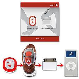 Nike+ Ipod Nano Nike+ rzkel