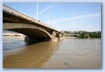 Duna áradása Budapesten Duna Margitsziget