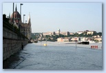 Duna áradása Budapesten Duna
