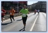 Budapest Vivicittá Félmaraton Futóverseny Nagy Zsolt István - Ligetkör