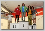 Medal and Finisher Ceremony, individual ultra Balaton runners Ultrabalaton runners women