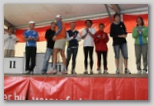 Medal and Finisher Ceremony, individual ultra Balaton runners runners