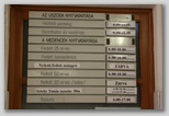 Hajós Alfréd Nemzeti Sportuszoda, Széchy Tamás uszoda uszoda nyitvatartas 2009 (példa)