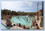 Budapest Széchenyi Bath, Széchenyi Fürdő Szechenyi Baths