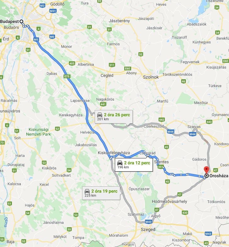 Orosháza Budapest távolság térképe autóval