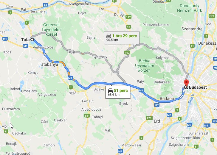 Tata Budapest távolság térképe autóval