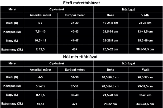 kompressziós zokni mérettáblázat