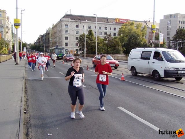 Coca-cola női futás