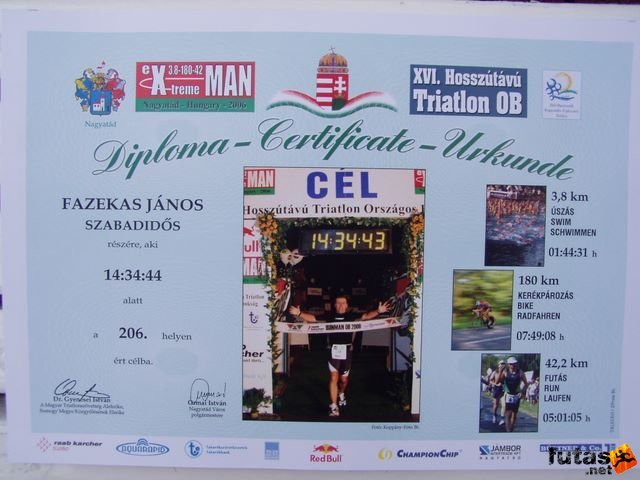 Nagyatád Ironman Triatlon