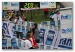 Normafa félmaraton