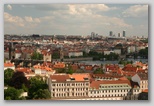 Prága Maraton