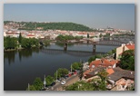 Prága Maraton