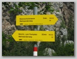 Veitsch - Ultra Alpin Marathon