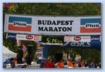 Budapest Marathon in Hungary, Maratoni célkapu