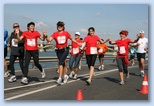 Budapest Marathon in Hungary, Women runners