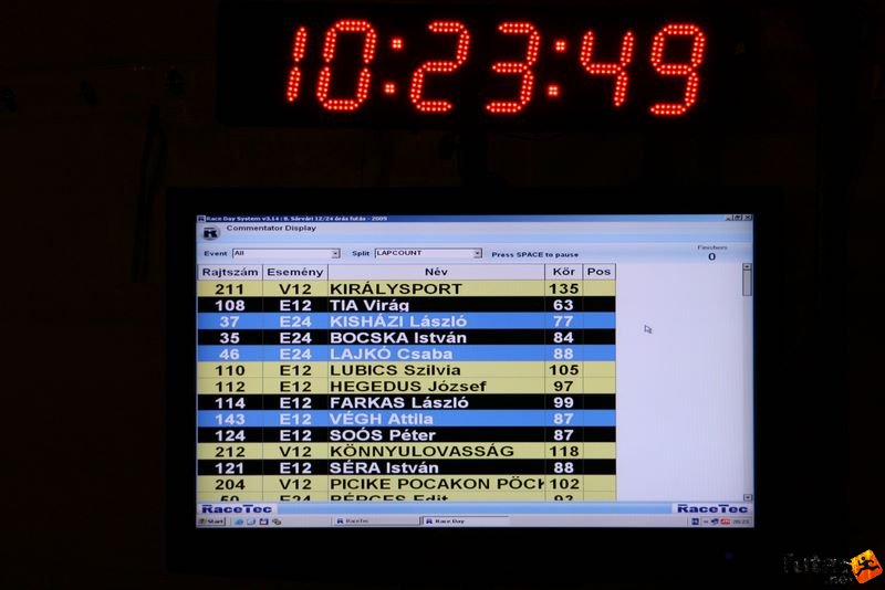 Sárvár futás este sarvar_running_8998.jpg Eredményjelző Agni Timing