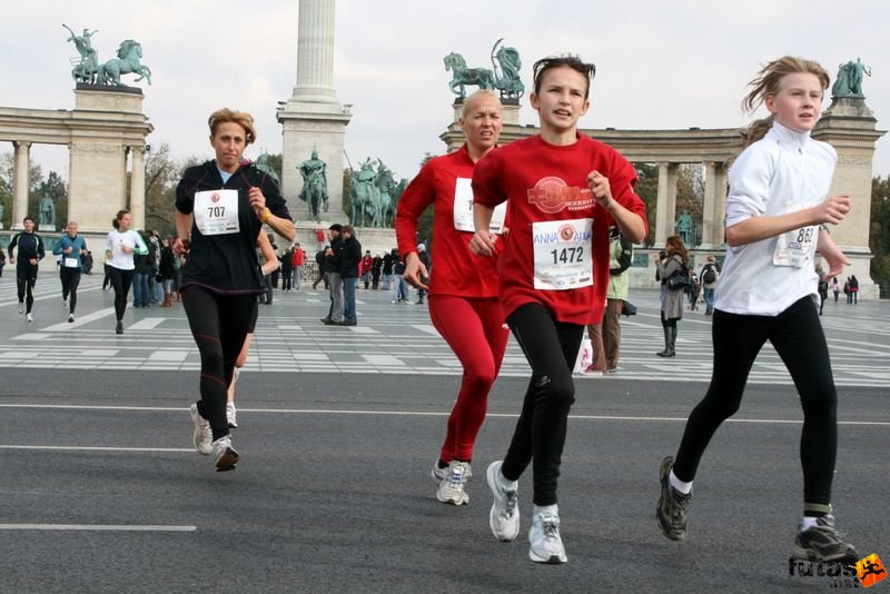Coca-Cola Női Futás coca_cola_futogala_313.jpg Coca-Cola Női Futás, Budapest Női Futógála, Hősök tere, coca_cola_futogala_313.jpg