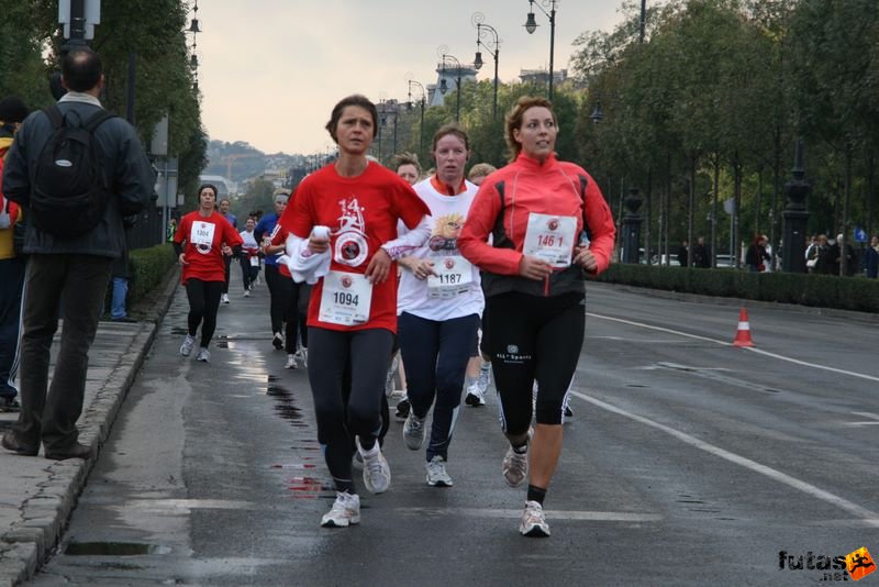Coca-Cola Női Futás coca_cola_futogala_615.jpg Coca-Cola Női Futás, Női Testébresztő Futógála Budapest, coca_cola_futogala_615.jpg