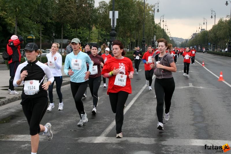 Coca-Cola Női Futás coca_cola_futogala_637.jpg Coca-Cola Női Futás, Női Testébresztő Futógála Budapest, coca_cola_futogala_637.jpg