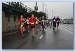 Budapest Marathon Hungary István