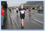 Budapest Marathon Hungary Blommaert Geert