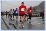 Budapest Marathon Hungary Jászberény Futászai