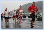 Budapest Marathon Hungary Hibbin Angela, GBR 	Worthing & District Harriers