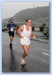 Budapest Marathon Hungary Canelas David