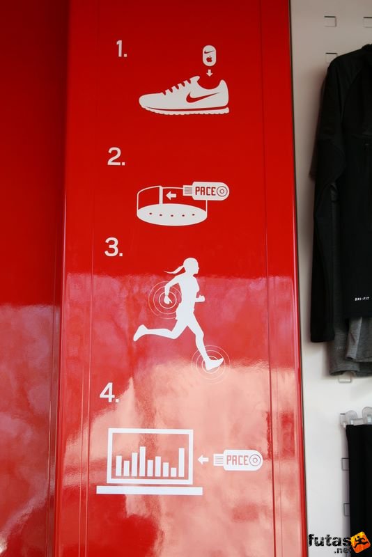 V. Tóparti Futóparti Agárd, Nike Sportband chip