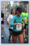 Budapest Half Marathon Sashegyi Gepárdok