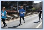 Budapest Vivicittá Félmaraton Futóverseny vivicitta_felmaraton_9248.jpg