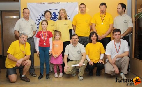 BVKK szervezők Indoor Kerékpár Budapest Bajnokság futás