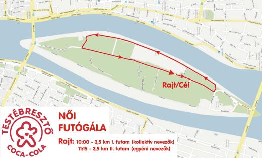 Coca-Cola ni futgla futs a Margitszigeten tvonal