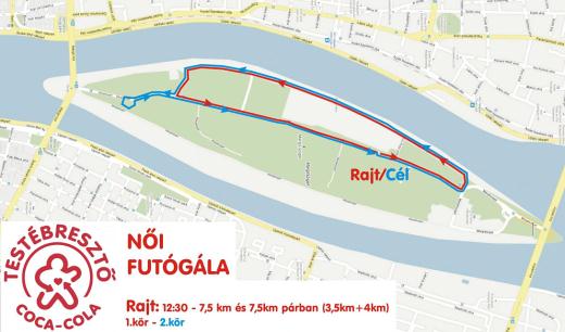 Coca-Cola ni futgla hossztv futs a Margitszigeten tvonal
