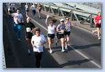 Nato futás, Budapest Futóvesztivál Burns Jessica Belgium, Mielnik Pamela Belgium Runners Women