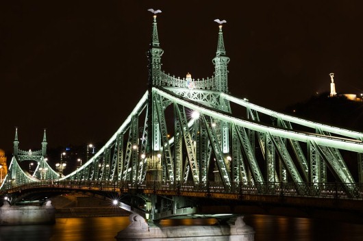 Szabadság híd éjszakai kép