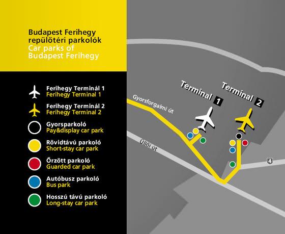 Budapest Ferihegy parkolás ferihegyi parkolók