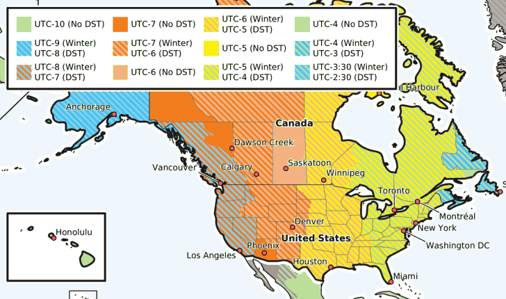 Időzónák és óraátállítás az USA-ban