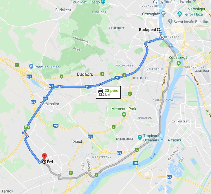 magyarország térkép érd Erd Budapest Tavolsaga Autoval Kozlekedesi Terkep Magyarorszag magyarország térkép érd