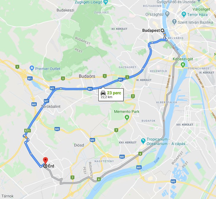 Érd Budapest távolság térképe autóval