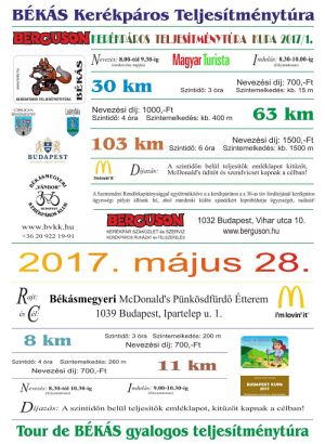 BÉKÁS Kerékpáros Teljesítménytúra