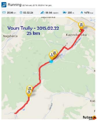  Simkó Judit futás yourstrully_25km_kollazs_20150222.jpg
