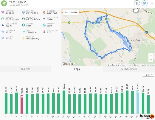 Endomondo screenshot Janó Péter futás 2016.02.28_01.JPG