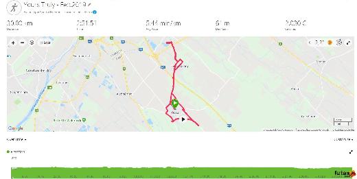 Garmin óra mért hely, távolság Németh-Döltl György futás YT02.jpg
