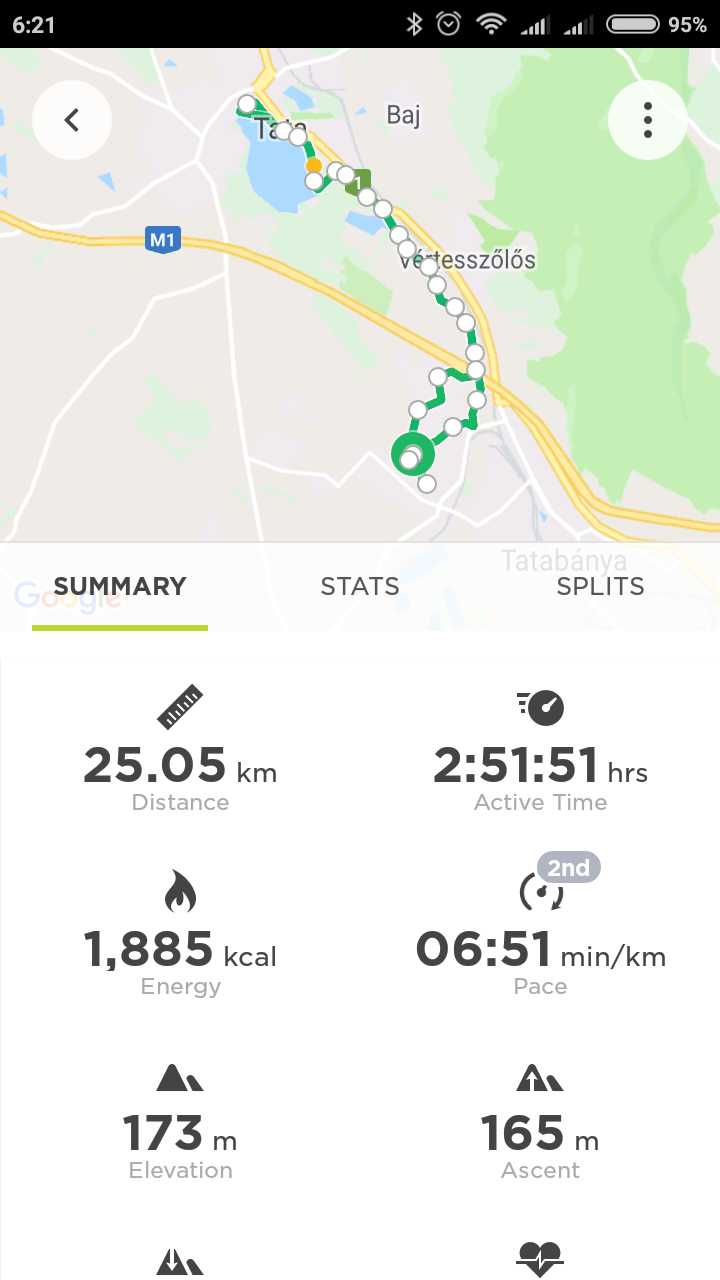 Útvonal Tromposch György futás Screenshot_2019-01-28-06-21-44-237_com.tomtom.Sports.png