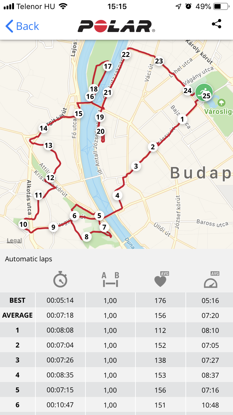  Korhecz Lilla futás 969A3BB5-223E-44FA-B90E-04268D348BA8.png