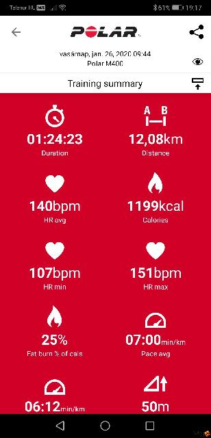  Pesti  Tamás  futás Screenshot_20200126_191759_fi.polar.polarflow.jpg